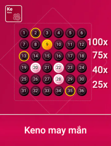 Hình ảnh trò chơi spribe_knmayman_portrait